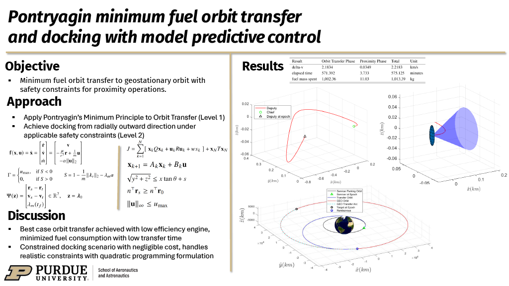 One Page Summary of MPC Rendezvous Project
